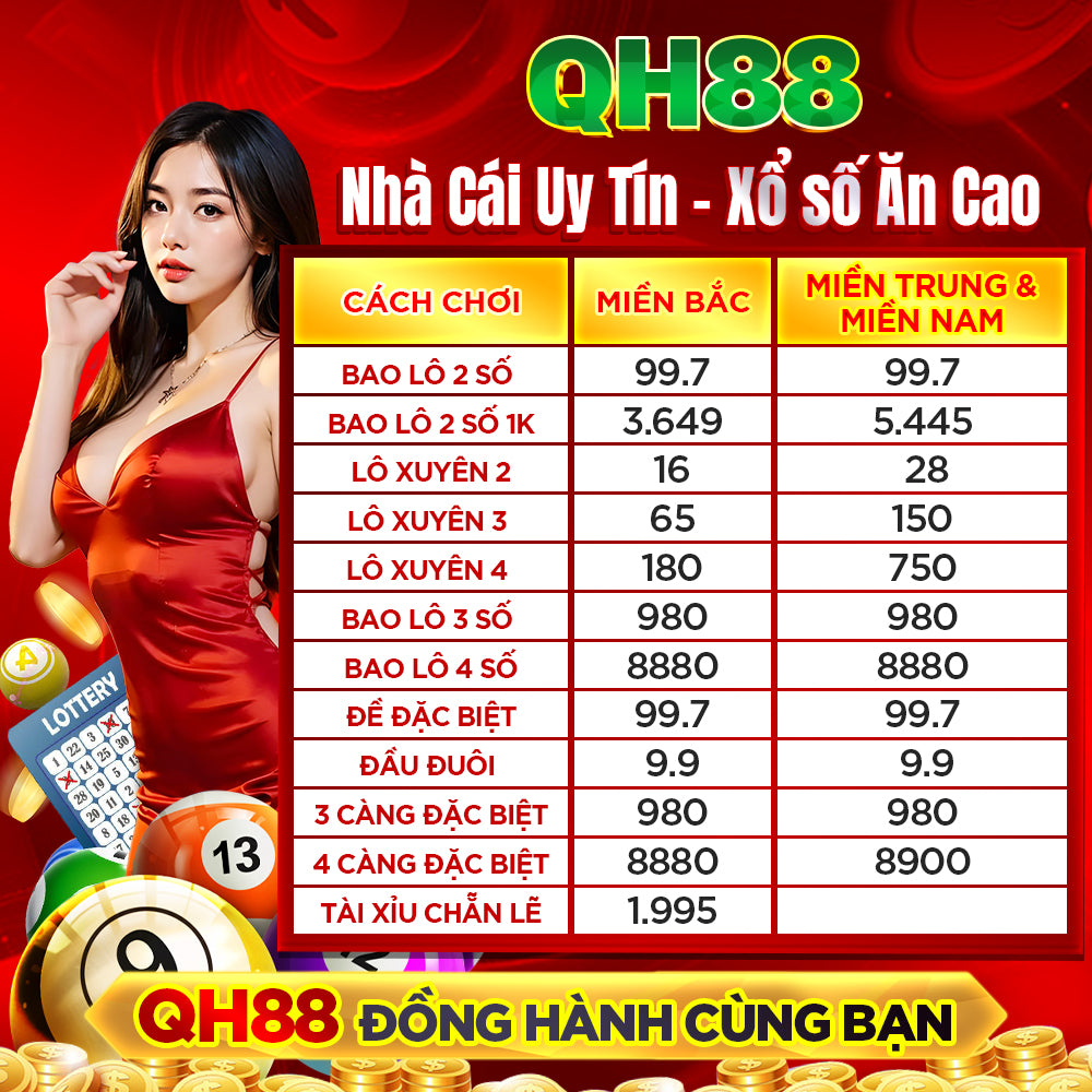 Khám Phá xổ số miền bắc ngày 19 tháng 2 – Bí Quyết Sống Khỏe Mạnh
