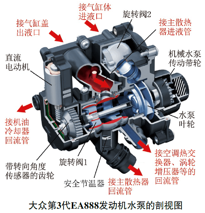 Khám Phá https//ae888.today/ – Cổng Cá Cược Hàng Đầu