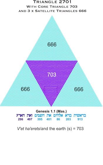 Bí Mật Thần Tài vn88top soi kèo - Giải Mã Vận May & Thành Công