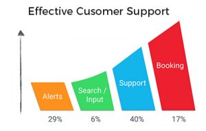 Khám Phá xổ số miền bắc mới nhất - Nơi Giao Thoa Giữa Cá Cược và Giải Trí