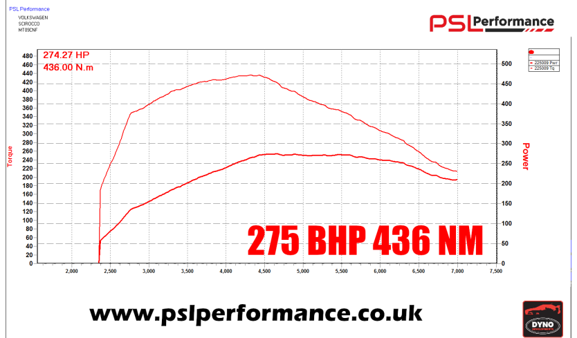 Khám Phá Ae888.uk.com – Cổng Ngõ Giải Trí Hàng Đầu