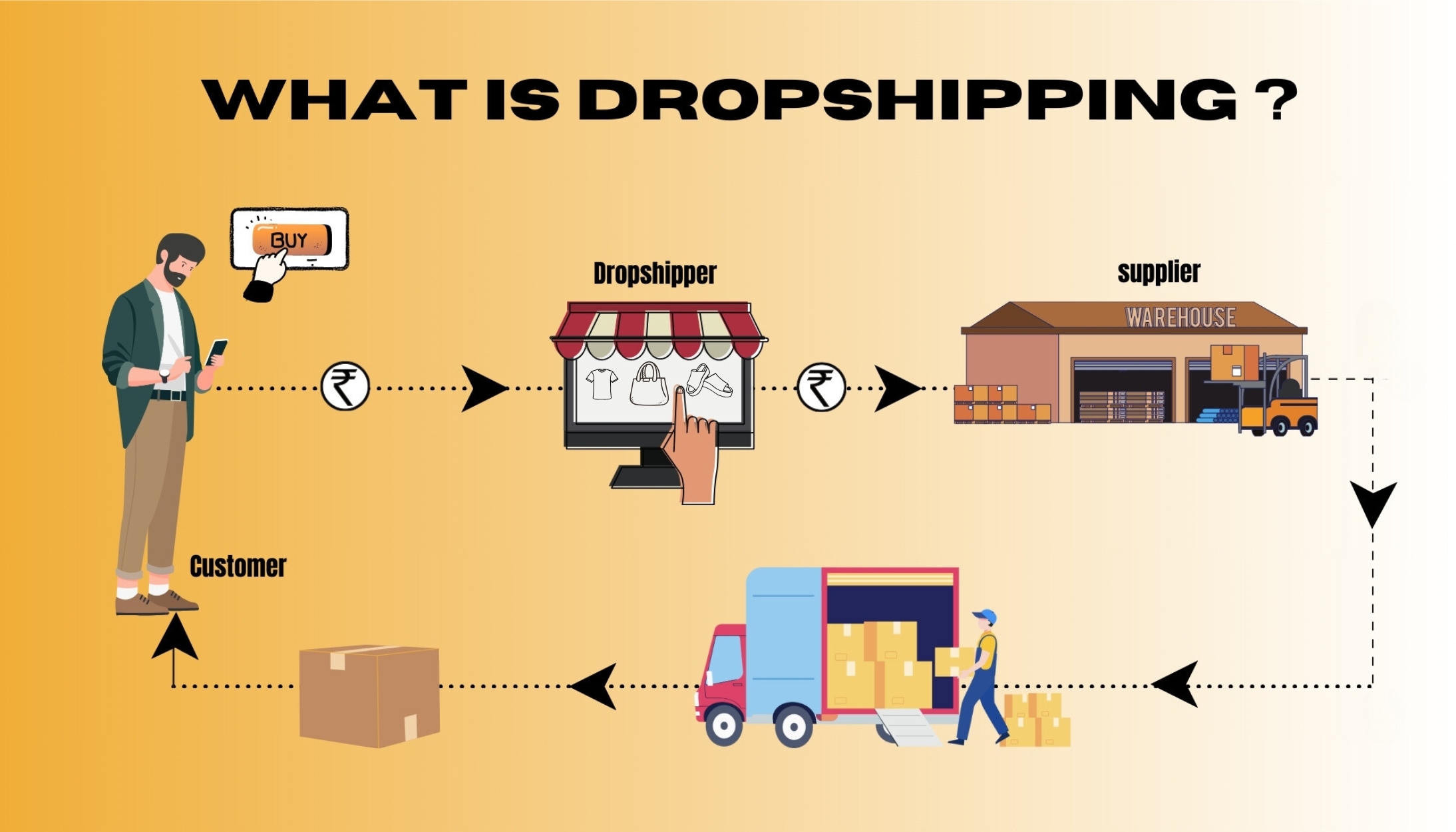 Khám phá chuyên sâu Thế giới Giải trí Trực tuyến tại https//kubet.store/ - Cơ hội Thắng Lớn Đang Chờ Bạn!
