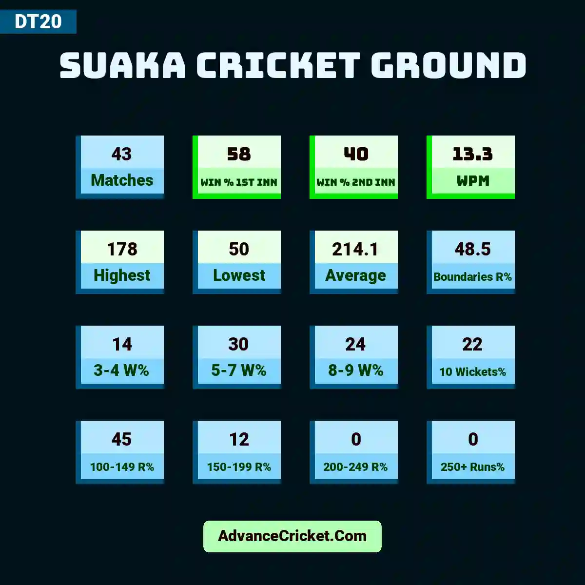 Khám Phá 58win.id - Cổng Cá Cược Trực Tuyến Hàng Đầu