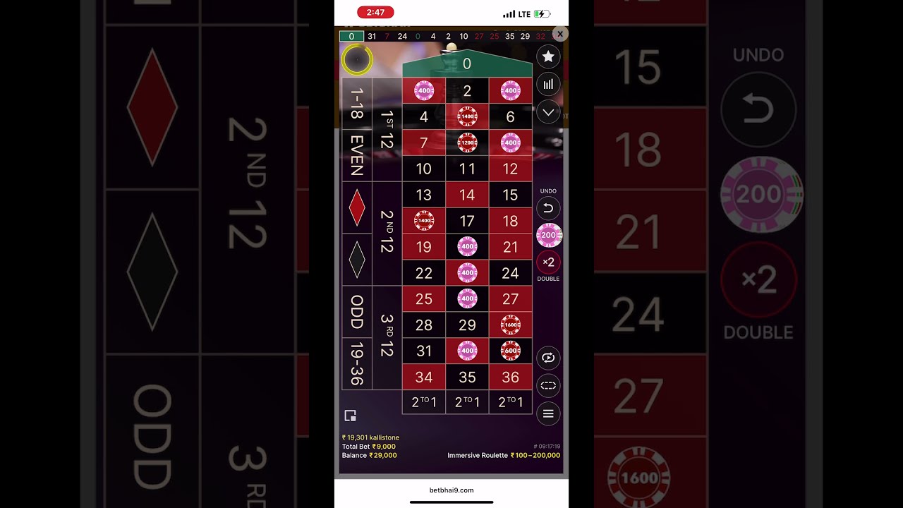 Khám Phá https//hitclub.group/ - Nền Tảng Giải Trí Độc Đáo Tại thị trường Việt