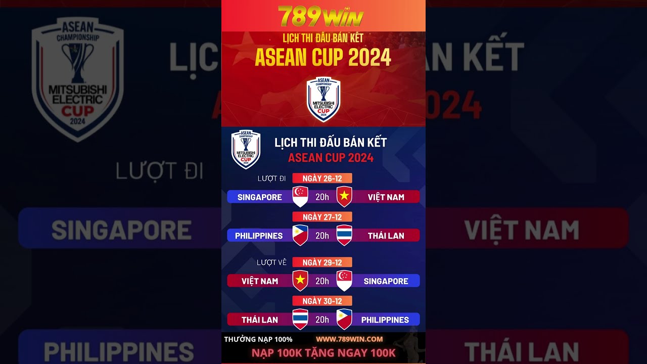 Khám phá Thế giới Giải trí Trực con cái đường với fun88 bi bat - Hướng dẫn Chi tiết cũng như Kinh nghiệm Chơi