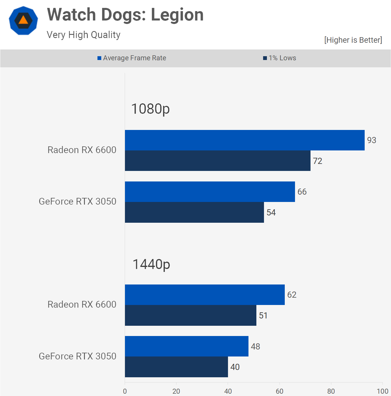 Khám Phá hi88 betwin – Bí Quyết Thành Công Trực Tuyến