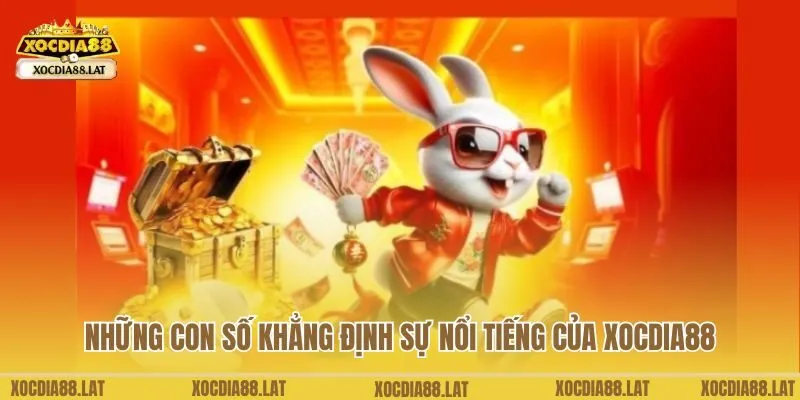 Khám Phá trực tiếp xổ số miền bắc hôm nay - Cổng Game Đẳng Cấp