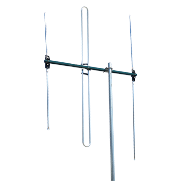 xe honda 50cc mới Khám Phá Thế Giới Âm Nhạc Trực Tuyến - Sóng Phát Thanh Đến Tương Lai