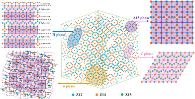Khám Phá Thế Giới trò chơi Đỉnh Cao Tại xs truc tiep mn - Nơi Đam Mê Thăng Hoa