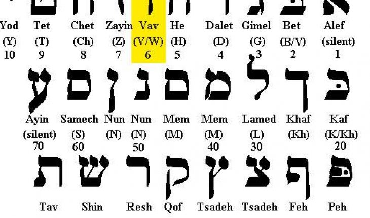 xổ số miền bắc thứ tư tuần - Khám Phá Nét Đẹp Bí Ẩn & Thú Vị của Con Số