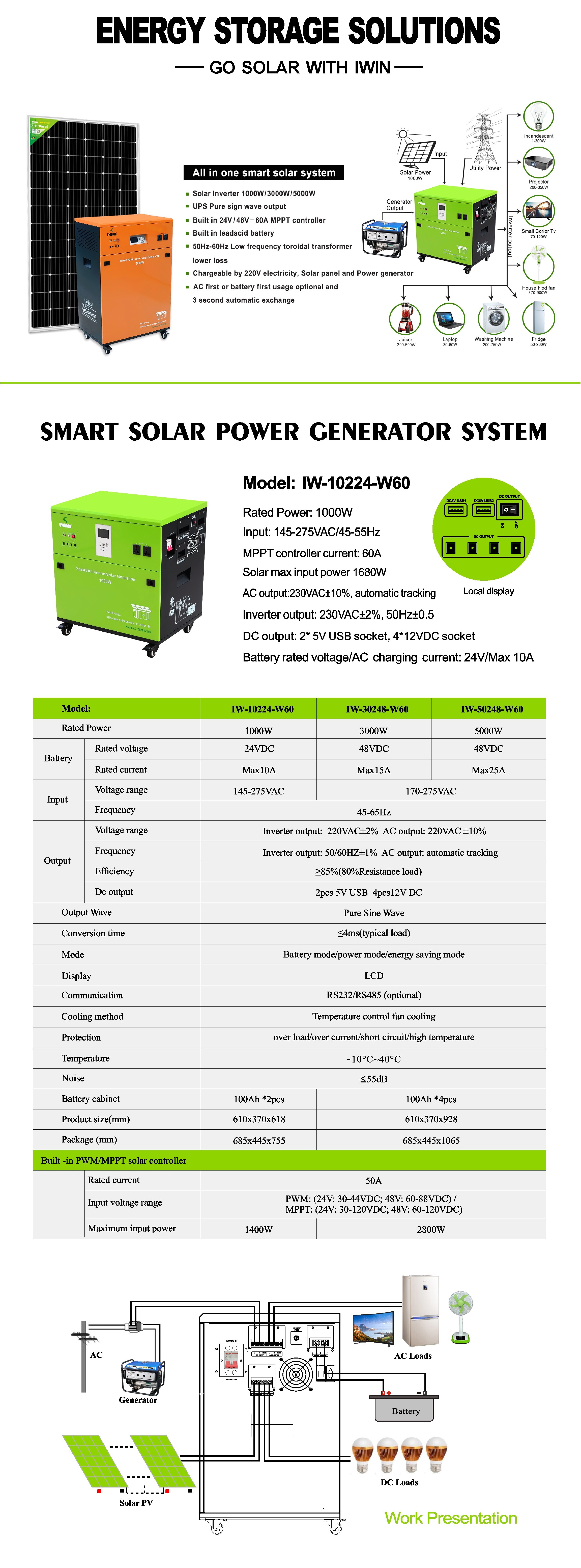 IWIN GOLD – Cổng trò chơi Đổi Thưởng Uy Tín Số một VN - https//iwin.gold/