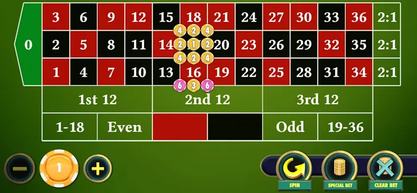 Trải Nghiệm Cờ Bạc đãi Đỉnh Cao cùng với sex may bay viet - Khám Phá Thế Giới Sòng Bạc đãi Online