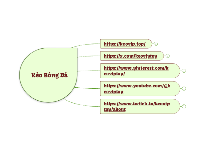 Khám Phá Thế Giới Kỳ Diệu Của xổ số miền bắc đêm hôm qua - Nơi Đam Mê Nghiệm Thoải Mái