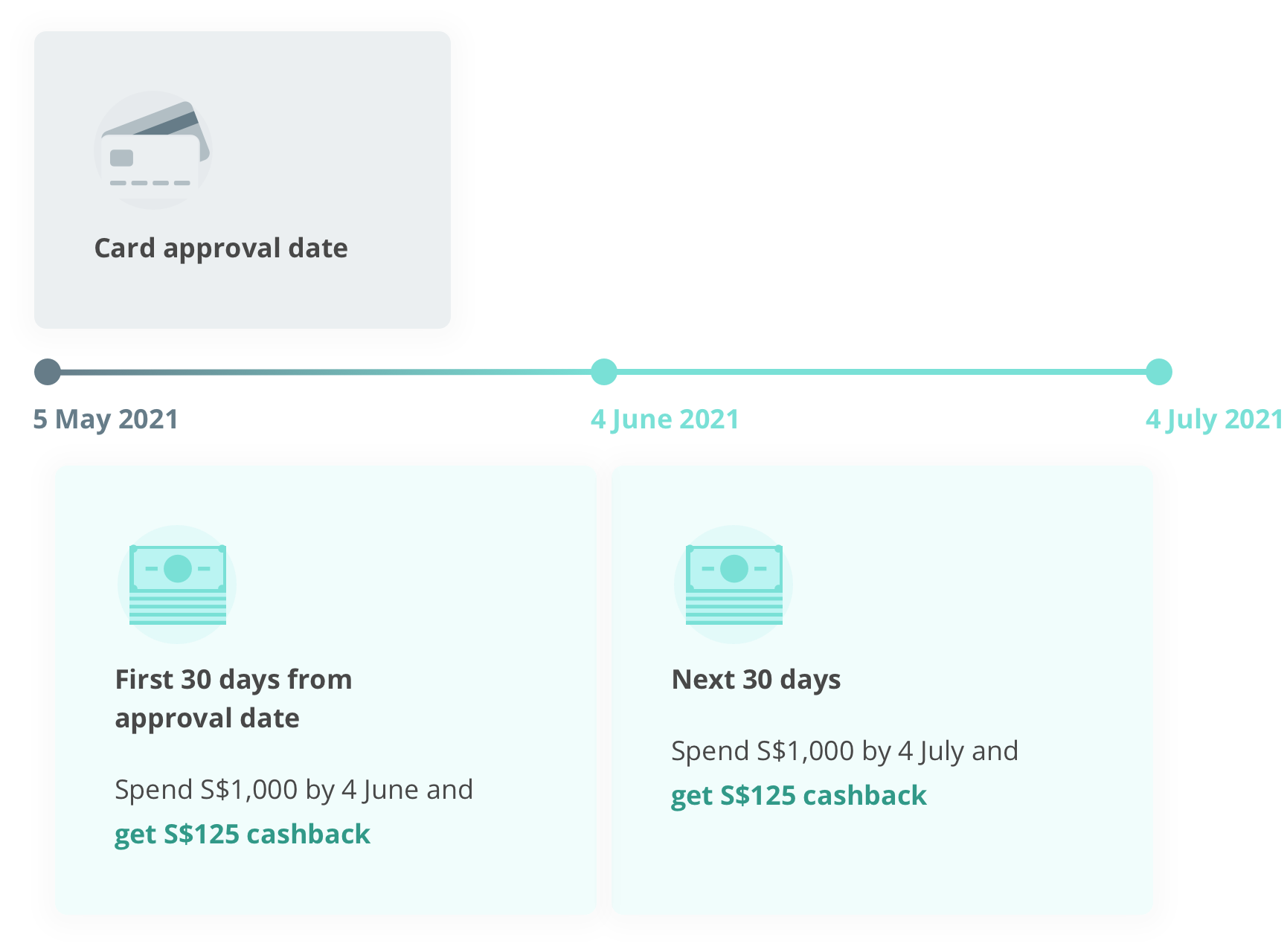 nhà đất gò vấp tphcm Khám phá tiềm năng cao lớn - Nâng tầm hiệu quả công việc