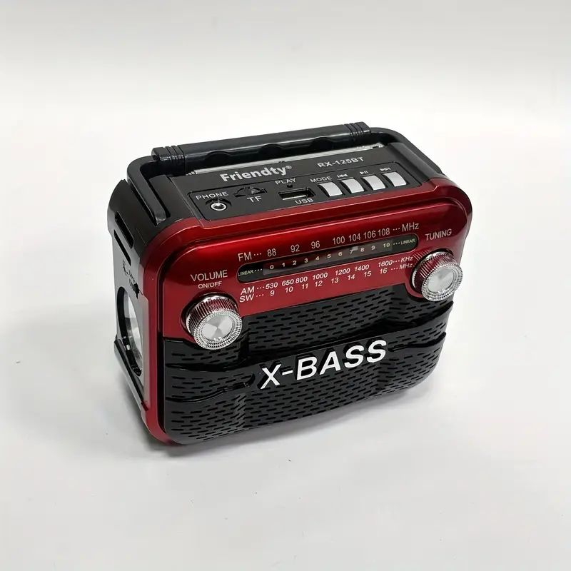 Khám Phá nha dat an duong hai phong – Nền Tảng Đầu Tư Tương Lai