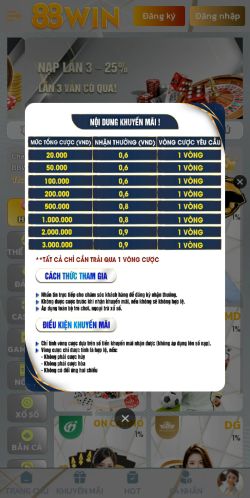 xe điện zoomer x - Sân Chơi Cá Cược Đẳng Cấp - Dùng thử Tuyệt Vời