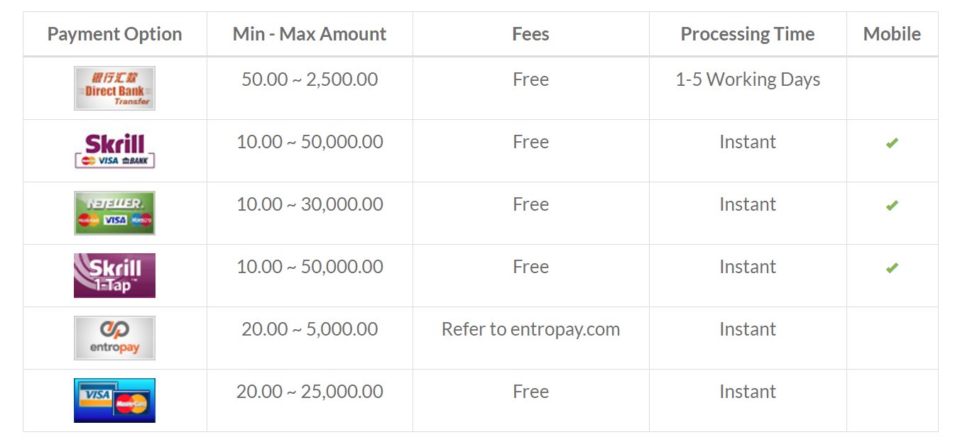 188Bet - Bí Mật Thành Công cùng Bước Tối Ưu Trải Nghiệm Cá Cược