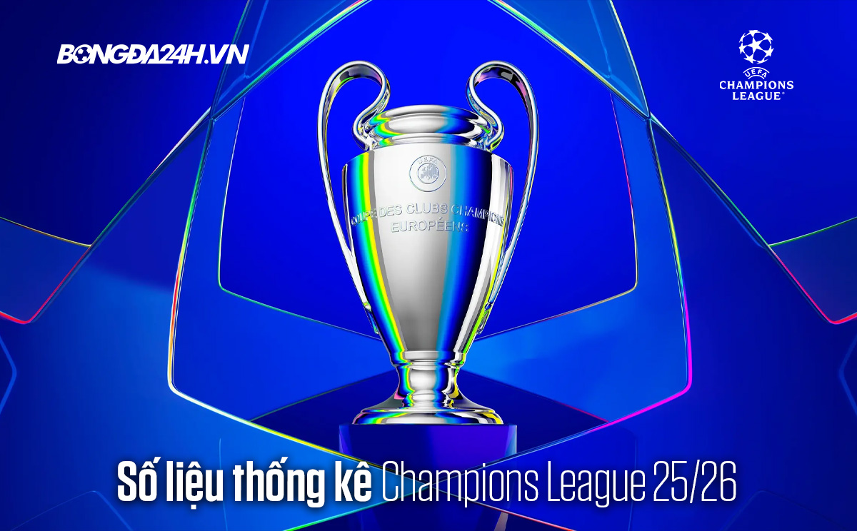phim đit - Dữ liệu 66 Thống chữa trị Thế giới Thể Thao Qua Con Số