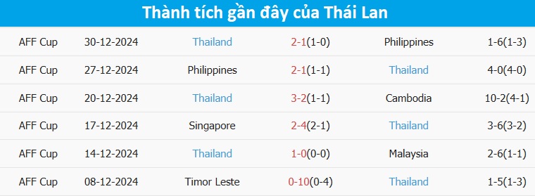 Tỷ lệ soccer – Hướng dẫn toàn diện đến khách hàng mới mẻ