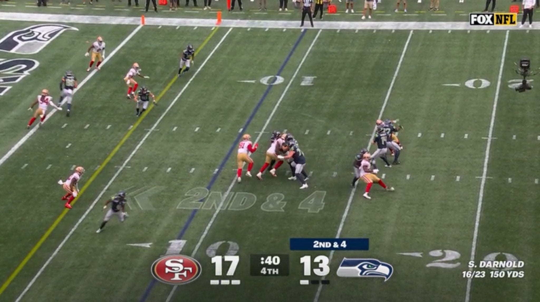 Foxscore: Cập nhật kết quả bóng đá chính xác và nhanh nhất